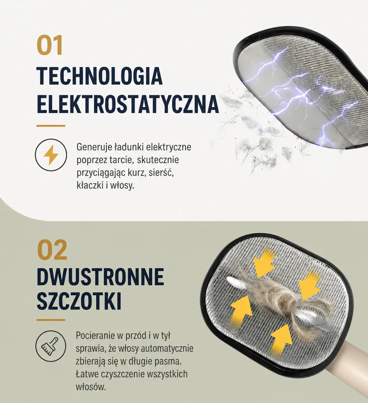 Rękawica do sierści: elektrostatyczna tkanina i dwustronna powierzchnia